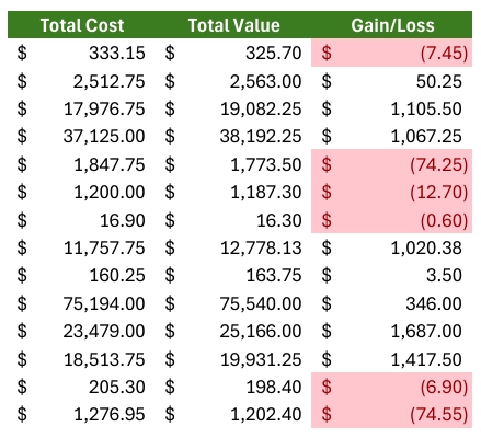 Project 1 Screenshot 2