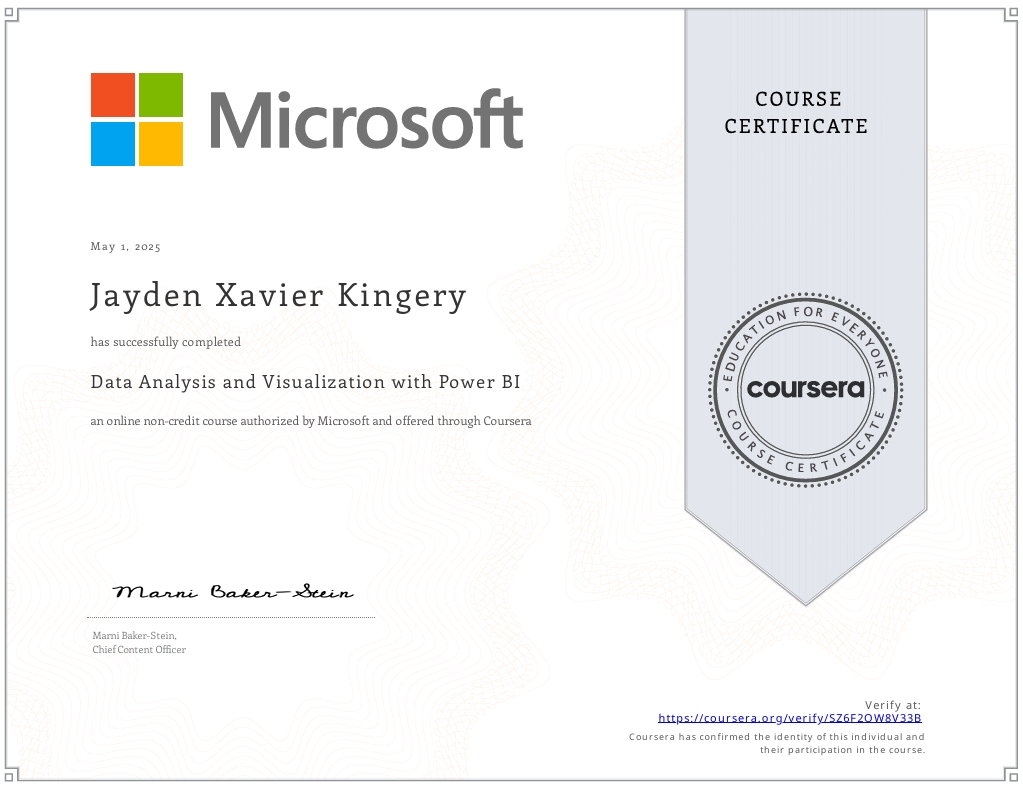 Microsoft Power BI Certification