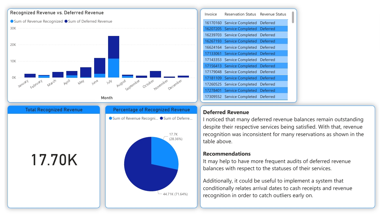 Project 3 Screenshot 2